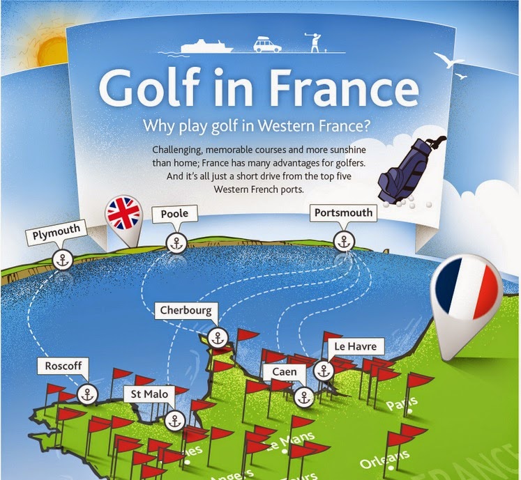 Golf Courses in Western France (Infographic) Travelphant Travel Blog